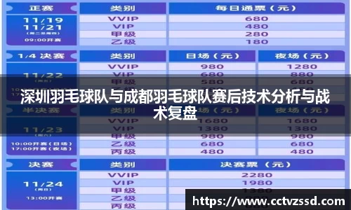 深圳羽毛球队与成都羽毛球队赛后技术分析与战术复盘