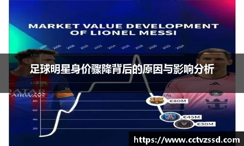 足球明星身价骤降背后的原因与影响分析