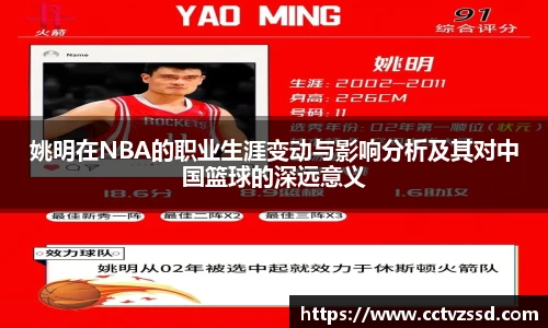 姚明在NBA的职业生涯变动与影响分析及其对中国篮球的深远意义