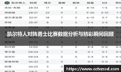BB贝博