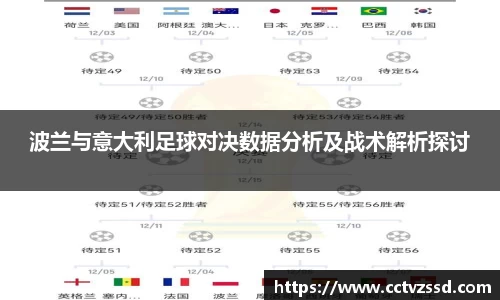 波兰与意大利足球对决数据分析及战术解析探讨