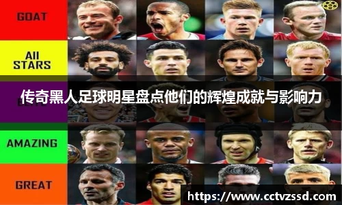 艾弗森贝博ballbet官网