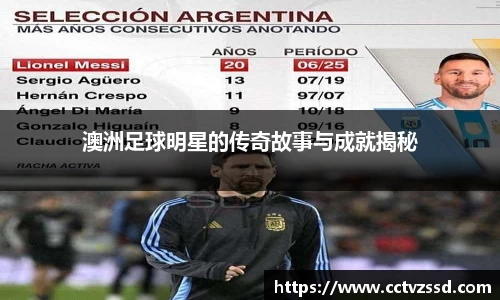澳洲足球明星的传奇故事与成就揭秘